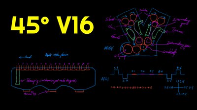 Cover for post Designing a 6.0L 45° V16 Engine—MCC 16