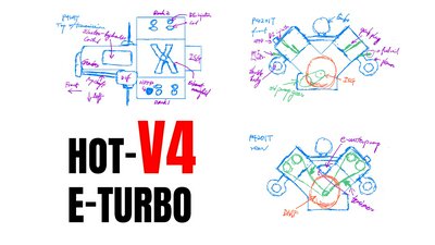 Cover for post V4 Hot-V e-Turbo 2.0L Engine for Cars—Mcc 12