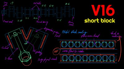 Cover for post The 6L 45° V16 Engine Short Block—MCC 17