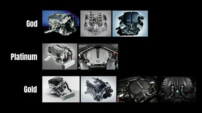 Cover for post Why BMW Engines Spin (Rod) Bearings