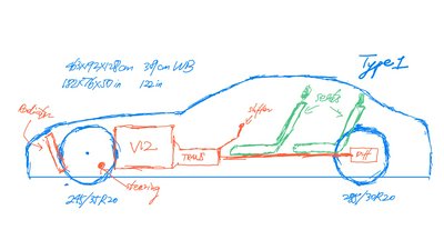 Cover for post Transmission and Drivetrain Layout of a V12 GT—My Car Company 08