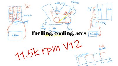Cover for post Designing the Fuelling, Cooling, and Accessories for a 3L NA 11.5k-rpm V12—If I Had a Car Company 07