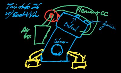 Cover for post Designing an Unreliable, Unserviceable, Throw-Away Twin-Turbo Inline-6 Engine