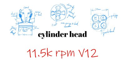 Cover for post Designing the Cylinder Head for a 3L NA 11.5k-rpm V12—If I Had a Car Company 05
