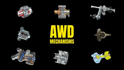 Cover for post Six Types of AWD Mechanisms